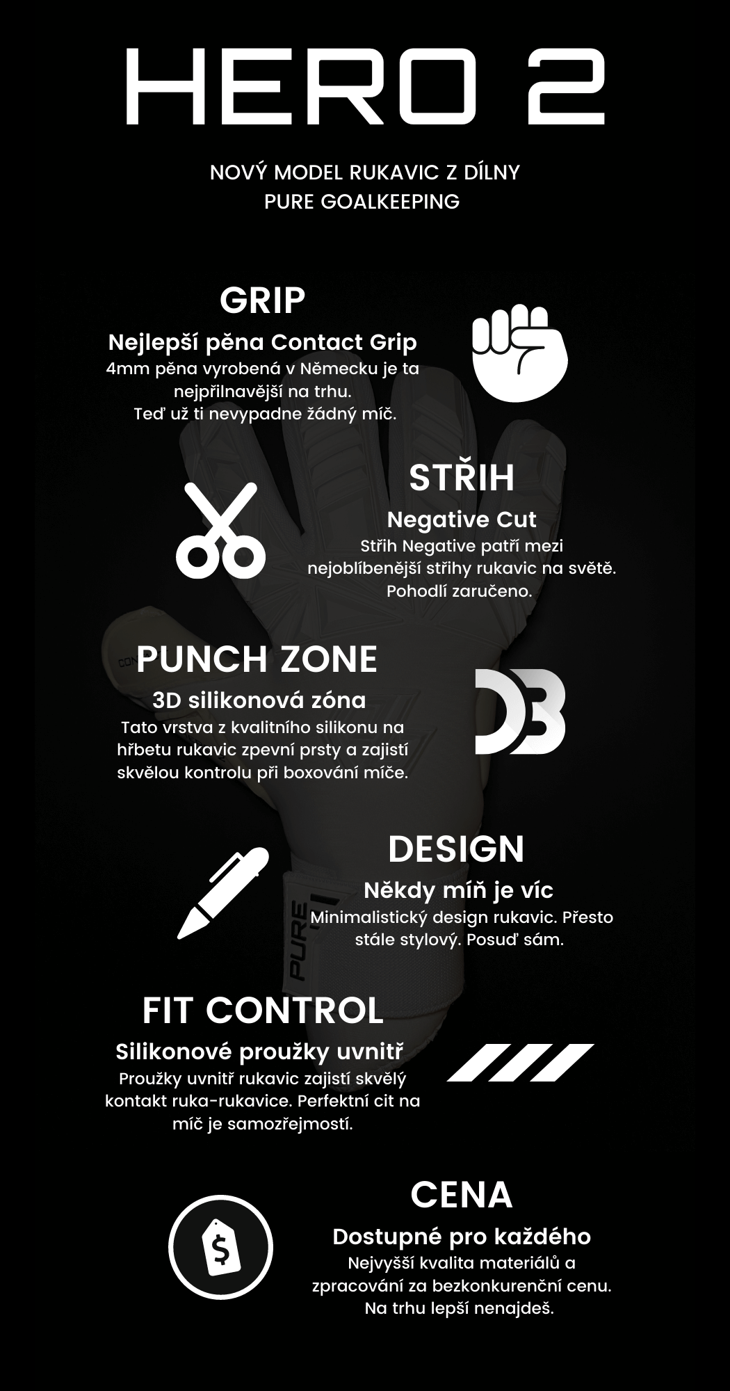 HERO 2 INFO